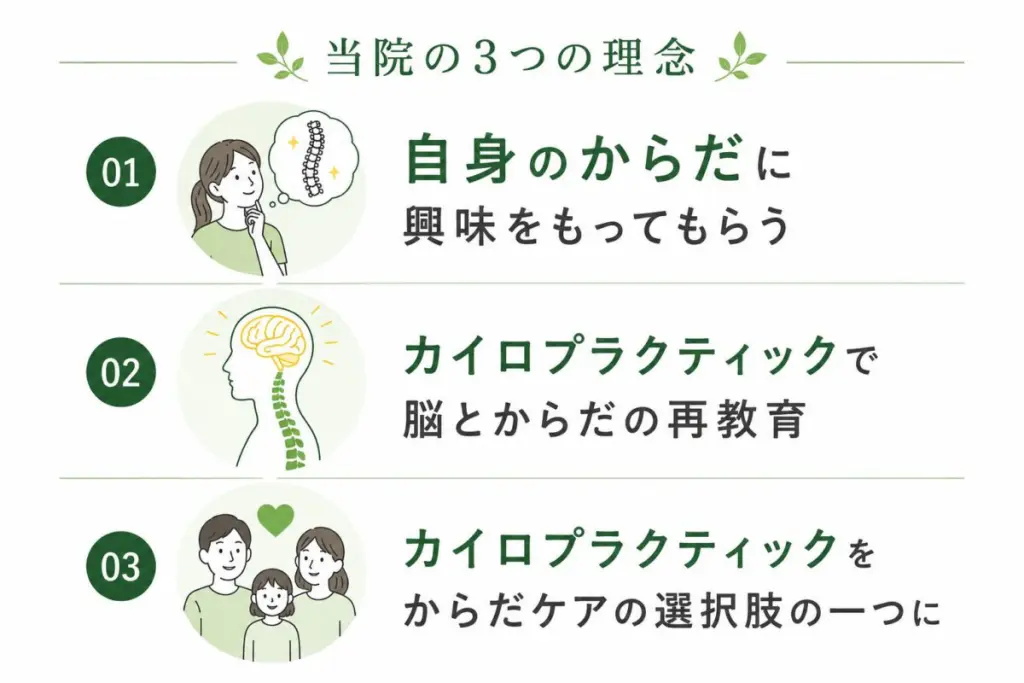 自分のからだを知ることが、ケアの第一歩｜OSCの理念① | OUMIカイロ