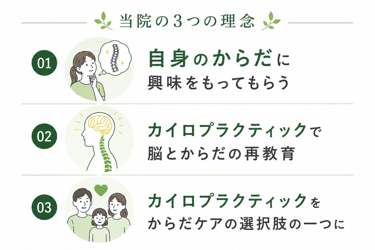 自分のからだを知ることが、ケアの第一歩｜OSCの理念① | OUMIカイロ
